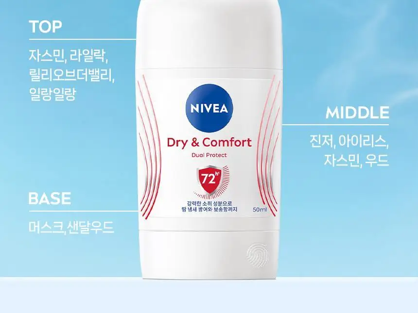 [15년연속1위] 니베아 데오드란트 스틱 50ml 4종 골라담기 상세페이지 10